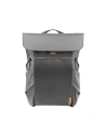 Plecak fotograficzny PGYTECH OneGo 18l (szary) P-CB-029