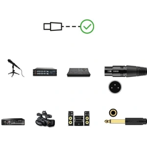 Kabel audio UGREEN AV131 XLR/6,35 mm jack 3m