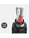 Hurtownia GSM - Împărțitor AUX UGREEN AV192 1x masculin 3,5mm/2x feminin 3,5mm 20cm negru - UGR1572 - {ean13} - Hurt