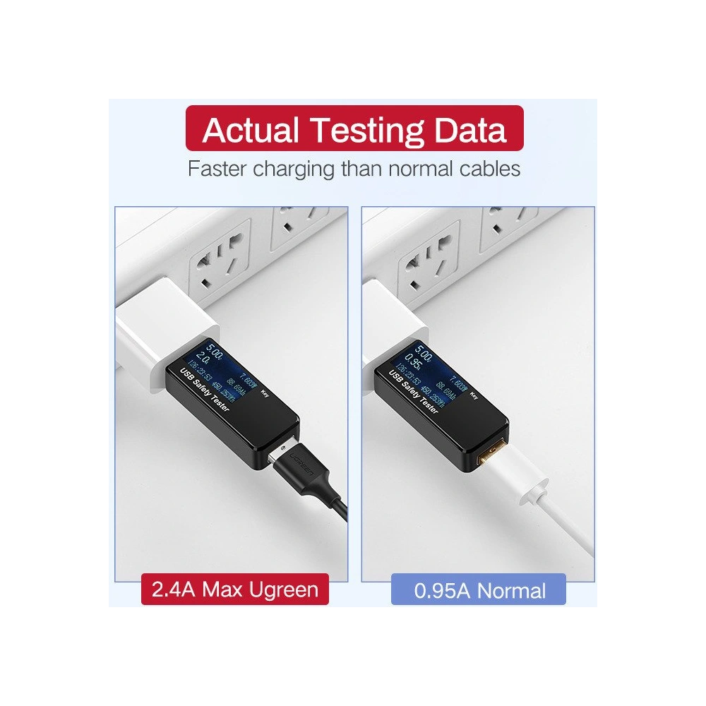 Wholesale UGREEN USB-A/microUSB Cable QC 3.0 2.4A 1m (white) - UGR1599 - {ean13} - Hurt