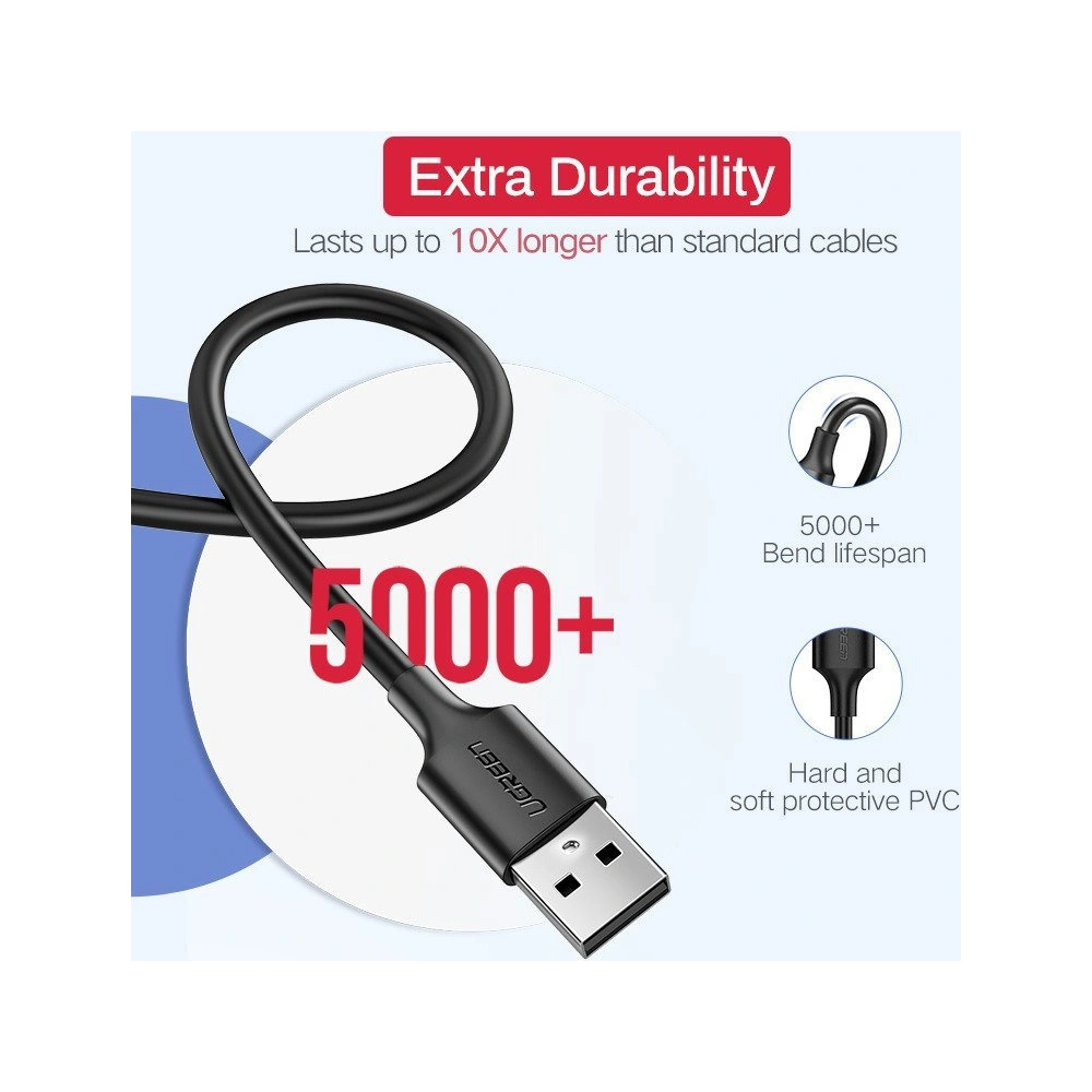Hurtownia GSM - UGREEN USB-A/microUSB QC 3.0 2.4A 1m (fehér) kábel - UGR1599 - {ean13} - Hurt