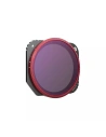 Hurtownia GSM - Filtr PGYTECH VND 6-9 stopni DJI Mavic 3 Classic - PGY140 - {ean13} - Hurt