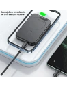 Wholesale USAMS PB66 Powerbank 10000mAh 20W PD Magnetic Wireless Two-Way Fast Charge white (US-CD180) - USA973 - {ean13} - Hurt