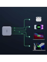 Hurtownia GSM - Încărcătorul de rețea UGREEN CD328 Nexode GaN 3xUSB-C/1xUSB-A 100W gri - UGR1616 - {ean13} - Hurt