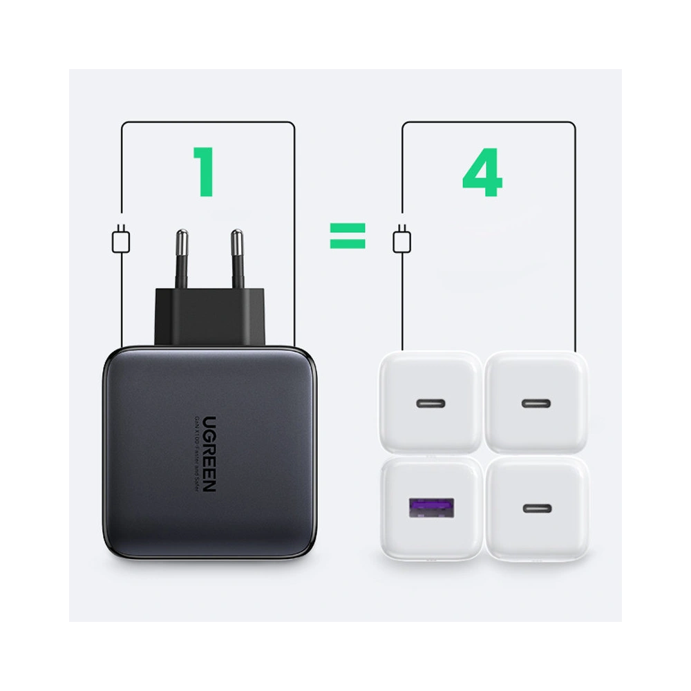 Hurtownia GSM - Ładowarka sieciowa UGREEN CD226 GaN 3x USB-C + USB-A PD 3.0 QC 4+ FCP SCP AFC 100W EU czarny - UGR1618 - {ean13} - Hurt