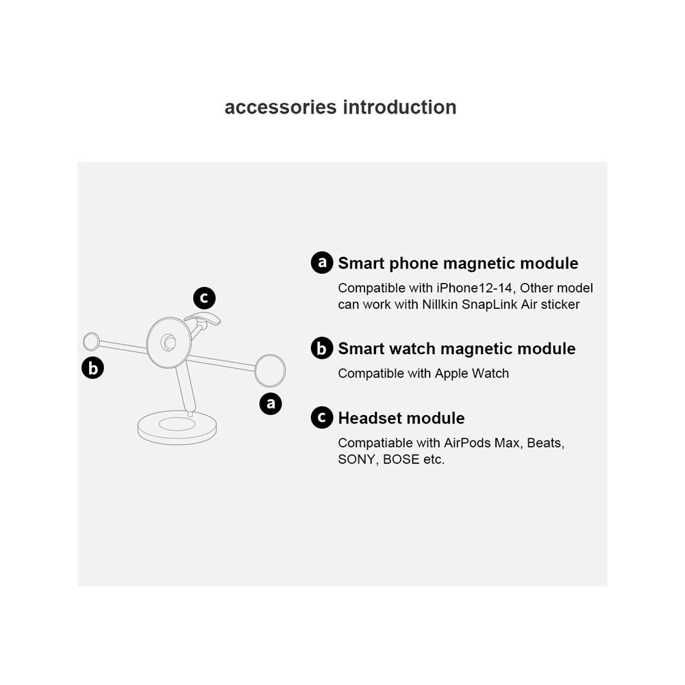 Hurtownia GSM - Urmărește cu atenție suportul multifuncțional pentru birou Nillkin Snapbranch Modular Device Station Gray/Szary. - NLK1145 - {ean13} - Hurt