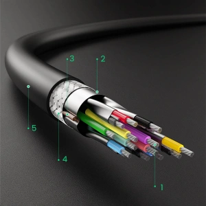 UGREEN US128 USB-A/USB-A Cable USB 3.0 5Gb/s 0.5m black