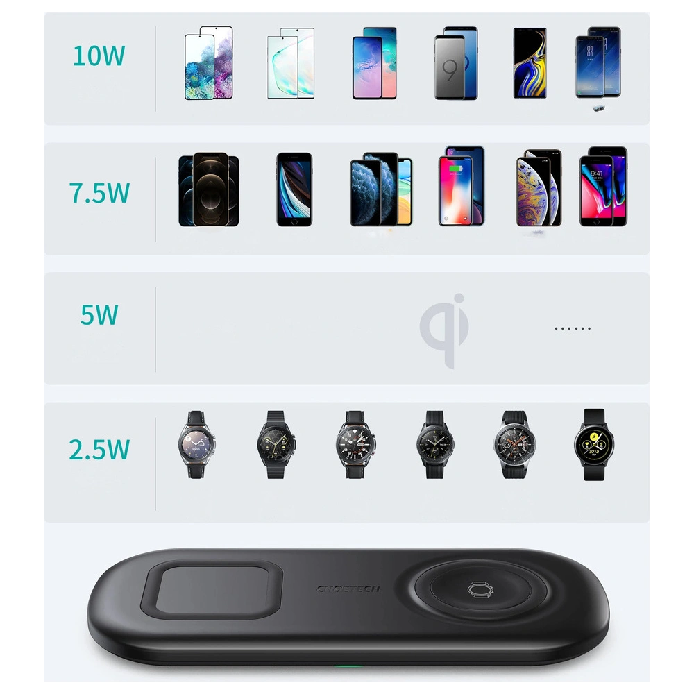 Hurtownia GSM - Bezdrátová nabíječka Choetech T570-S Qi 10W pro telefon a Samsung Galaxy Watch černá - CHT71 - {ean13} - Hurt