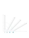 Wholesale Choetech HG04 Active Stylus Pen to Apple iPad white - CHT76 - {ean13} - Hurt