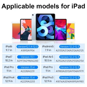 Aktivní stylus Choetech HG04 pro Apple iPad bílý