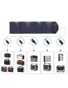 Hurtownia GSM - Solární nabíječka Choetech SC007 80W skládací DC, USB-C, 2xUSB-A PD, QC černá - CHT83 - {ean13} - Hurt