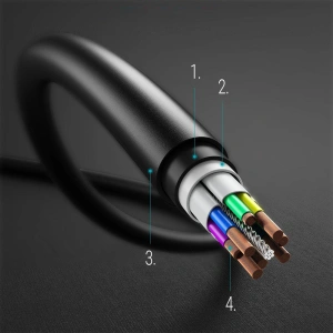 Hurtownia GSM - Kabel Choetech CC0004 USB-C/USB-C 3A 3m negru - CHT88 - {ean13} - Hurt
