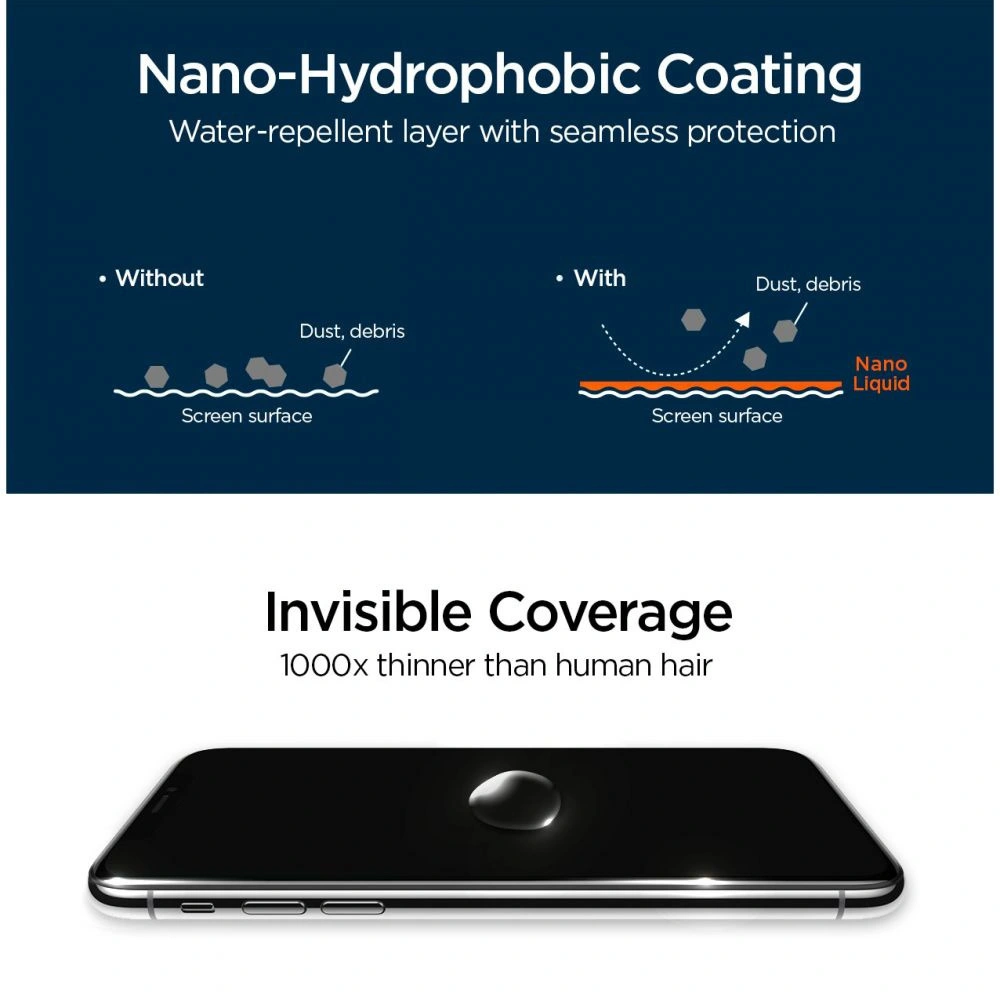 Hurtownia GSM - Powlak na obrazovku Spigen GLAS.tR Nano Liquid - SPN2889 - {ean13} - Hurt