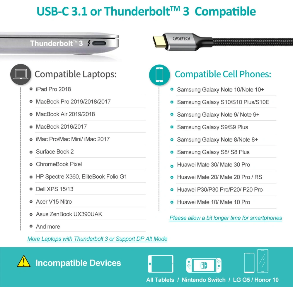 Hurtownia GSM - Adapter HUB Choetech HUB-H12 USB-C/HDMI 2.0 4K@60Hz grau + Kabel CH0021 USB-C/HDMI 4K@60Hz 2m grau - CHT111 - {ean13} - Hurt