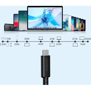 Hurtownia GSM - Cablul Choetech XCC-1028 USB-C/USB-C USB 4 Gen3 100W 40Gbps/8K 0.8m negru - CHT117 - {ean13} - Hurt