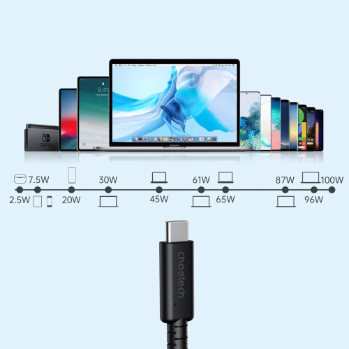 Kabel Choetech XCC-1028 USB-C/USB-C USB 4 Gen3 100W 40Gbps/8K 0.8m czarny