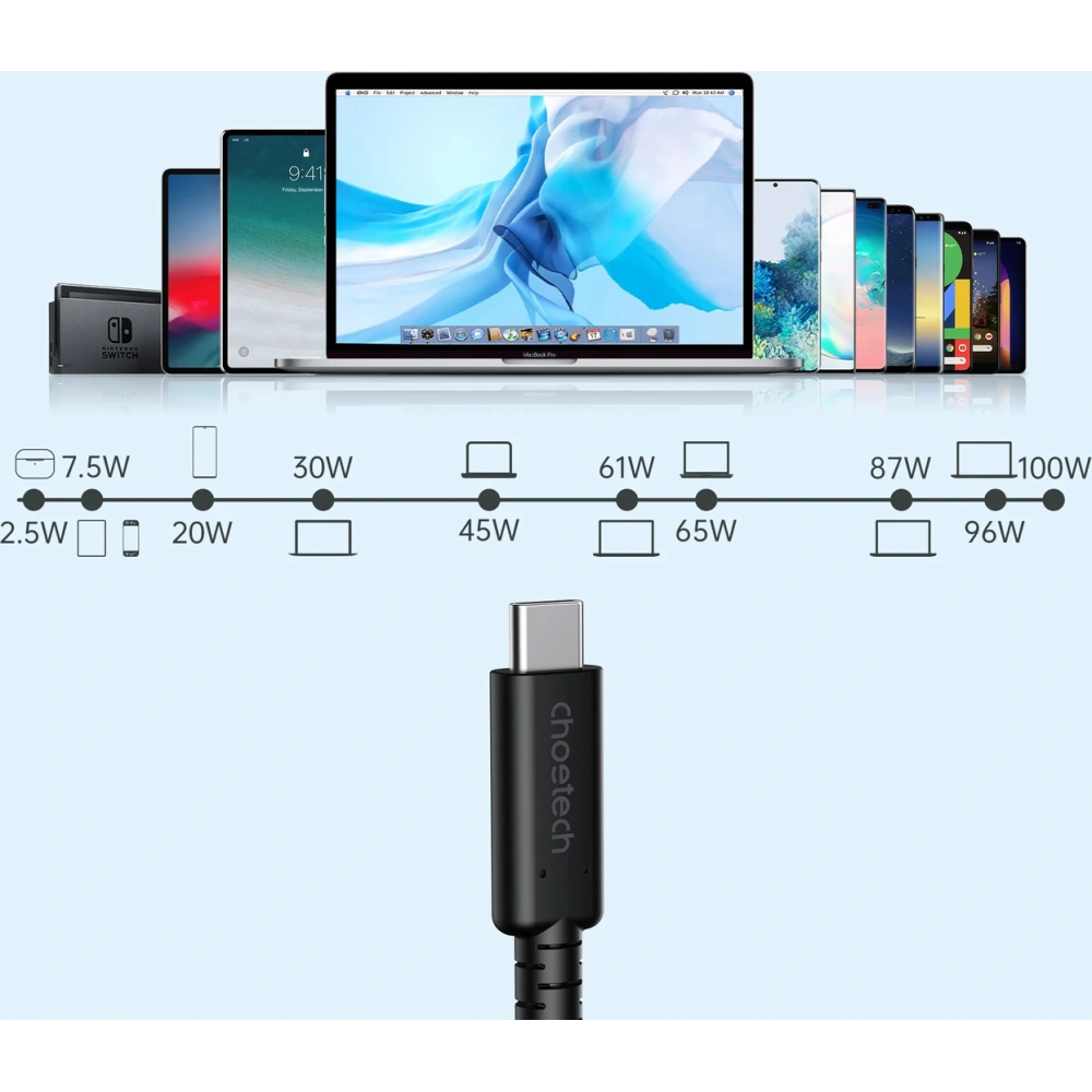 Hurtownia GSM - Kabel Choetech XCC-1028 USB-C/USB-C USB 4 Gen3 100W 40Gbps/8K 0.8m černý - CHT117 - {ean13} - Hurt