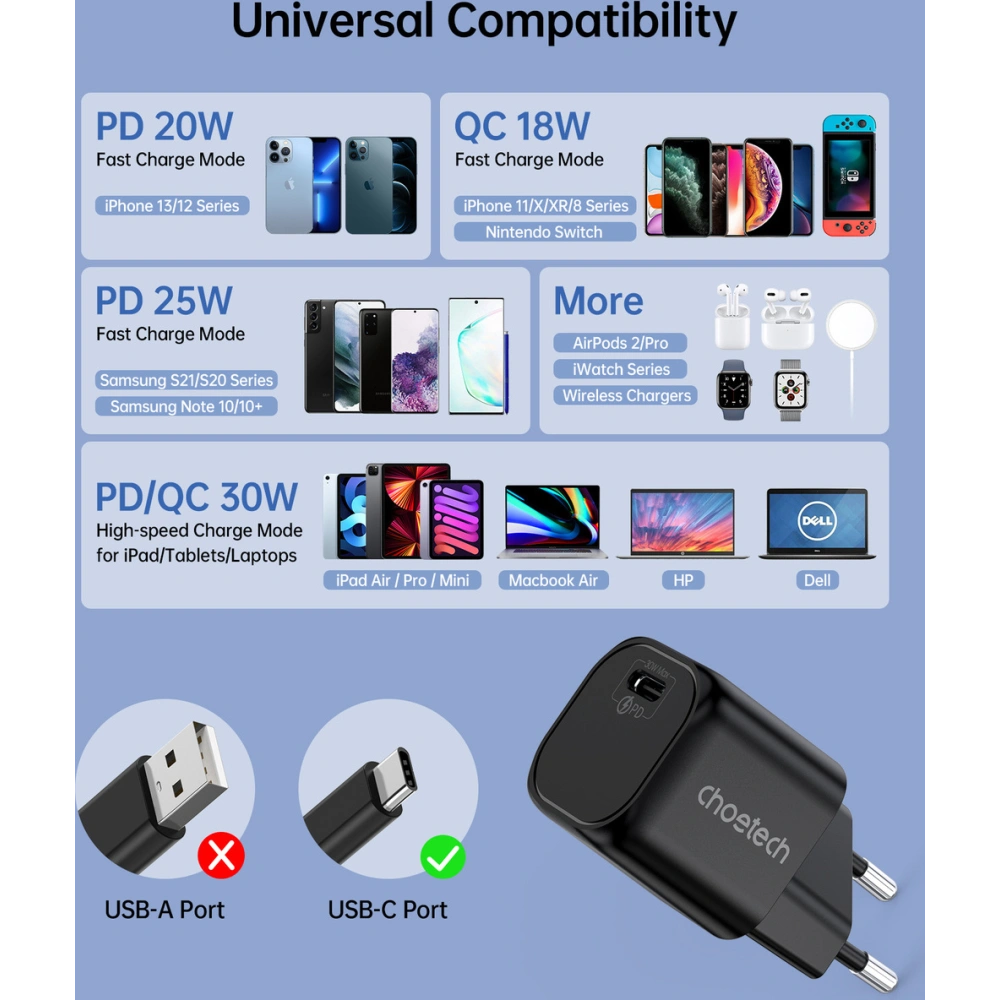 Hurtownia GSM - Încărcătorul de rețea Choetech PD5007 GaN USB-C PD 30W negru - CHT126 - {ean13} - Hurt
