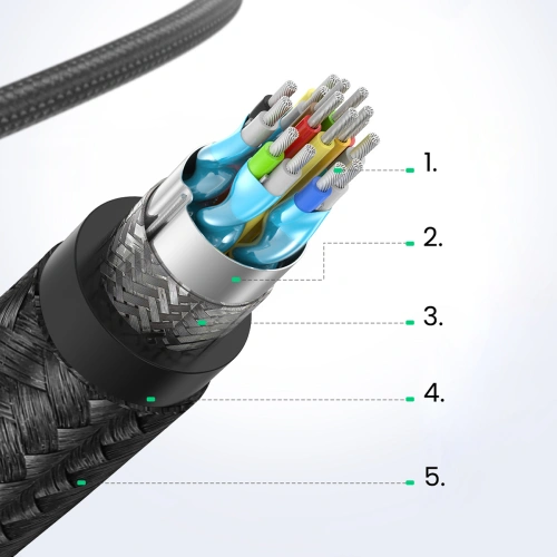 Kabel UGREEN HD118 HDMI 2.0 4K UHD 5m czarny