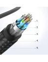 Hurtownia GSM - Kabel UGREEN HD118 HDMI 2.0 4K UHD 5m czarny - UGR1644 - {ean13} - Hurt