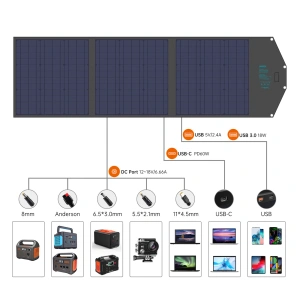 Hurtownia GSM - Solar-Ladegerät Choetech SC008 faltbar 120W DC, USB C, 2xUSB-A schwarz - CHT141 - {ean13} - Hurt
