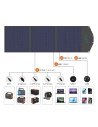 Hurtownia GSM - Solární nabíječka Choetech SC008 skládací 120W DC, USB C, 2xUSB-A černá - CHT141 - {ean13} - Hurt