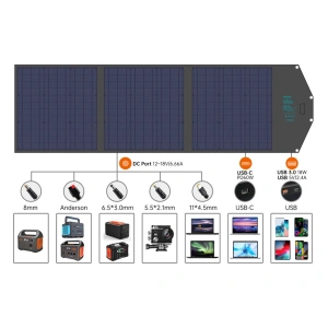 Hurtownia GSM - Solar-Ladegerät Choetech SC008 faltbar 120W DC, USB C, 2xUSB-A schwarz - CHT141 - {ean13} - Hurt