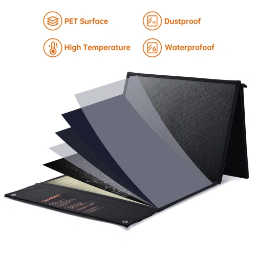 Ładowarka solarna Choetech SC008 składana 120W USB-C/USB-A