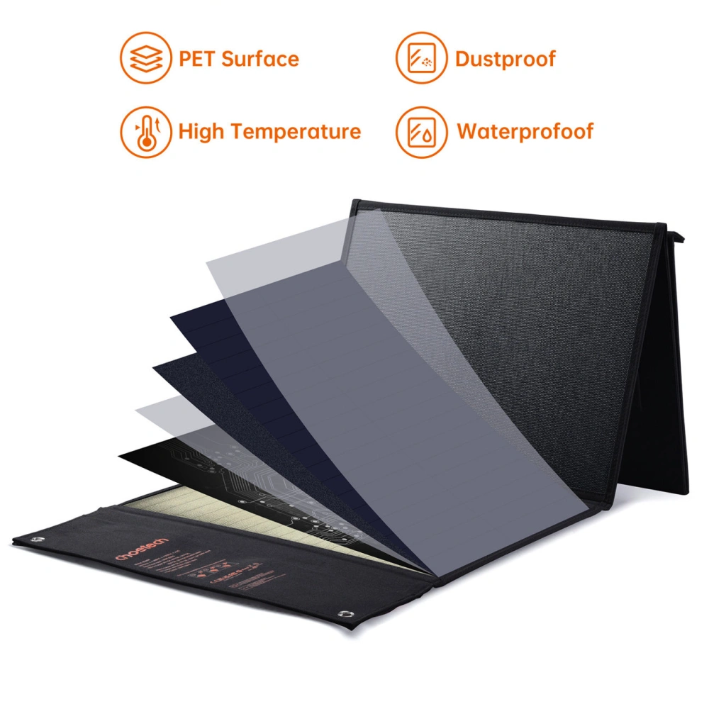Hurtownia GSM - Încărcător solar Choetech SC008 pliabil 120W USB-C/USB-A - CHT148 - {ean13} - Hurt