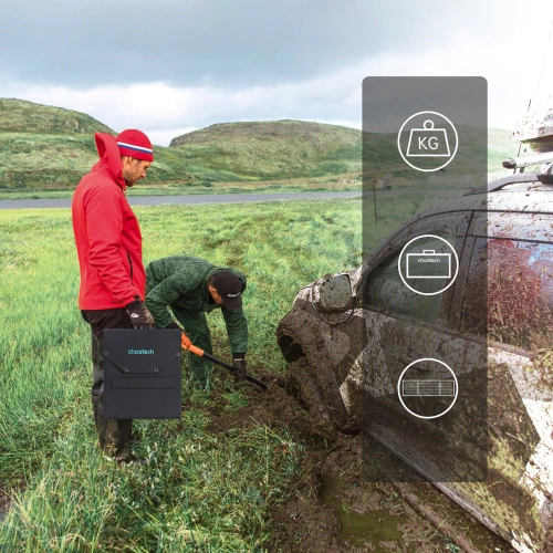 Ładowarka solarna Choetech SC009-V2 100W składana USB-C, 2xUSB-A PD QC czarna