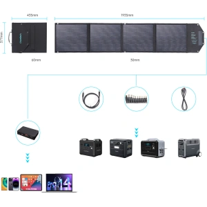 Wholesale Choetech SC009-V2 Solar Charger Foldable 100W USB-C, 2xUSB-A PD QC black - CHT159 - {ean13} - Hurt