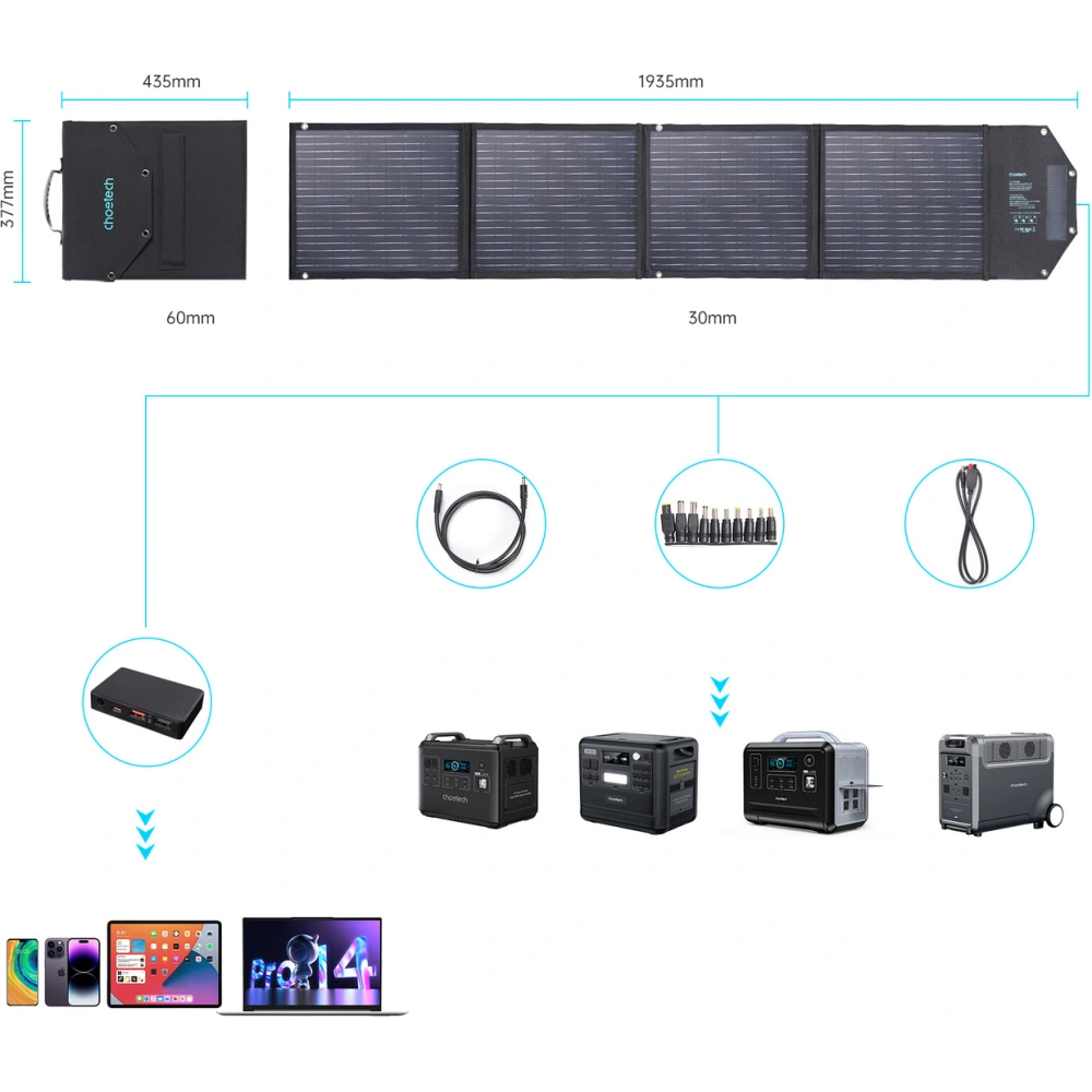 Hurtownia GSM - Solar-Ladegerät Choetech SC009-V2 100W faltbar USB-C, 2xUSB-A PD QC schwarz - CHT159 - {ean13} - Hurt