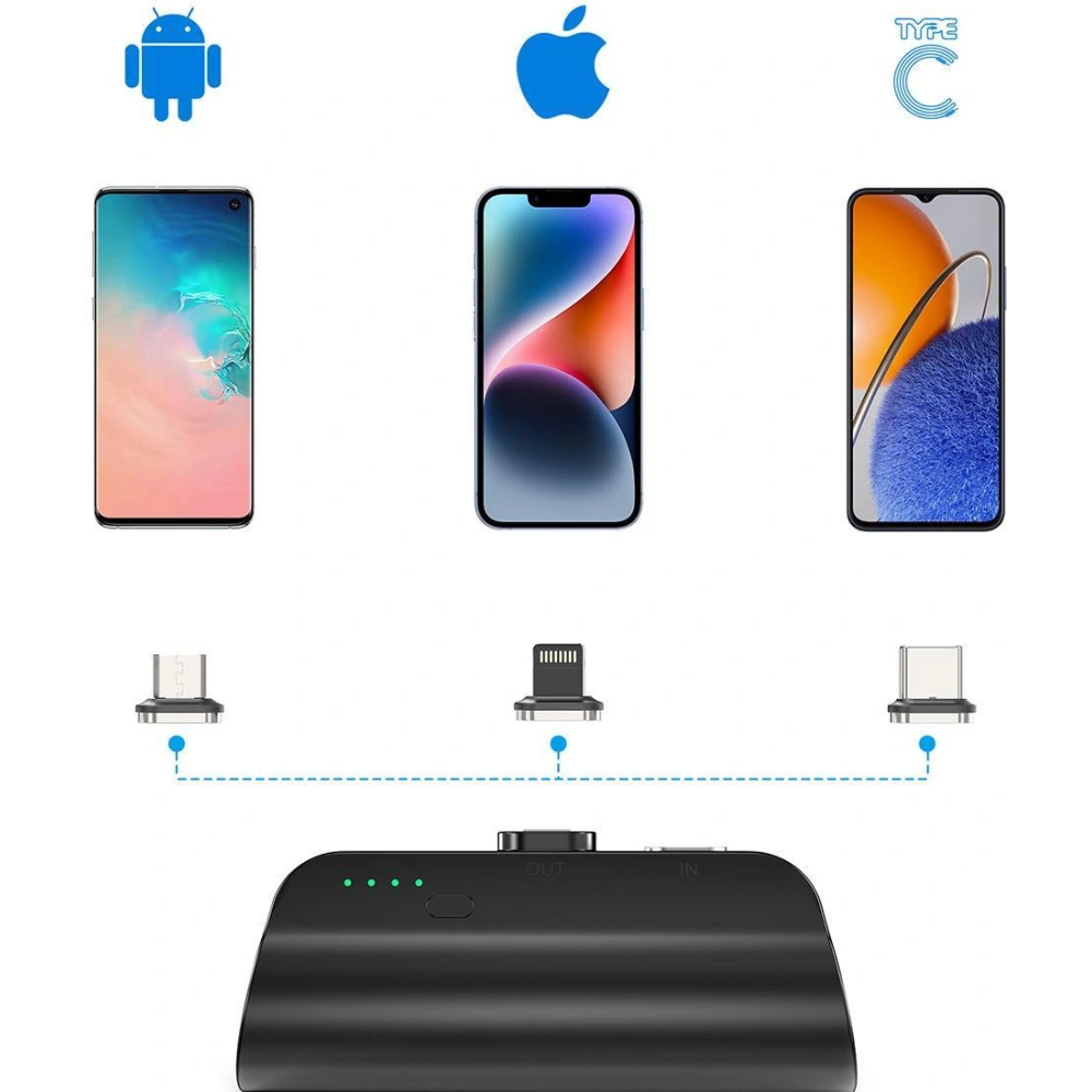 Hurtownia GSM - Mini powerbank Choetech B660 3000mAh USB-C/microUSB/Lightning černý - CHT168 - {ean13} - Hurt