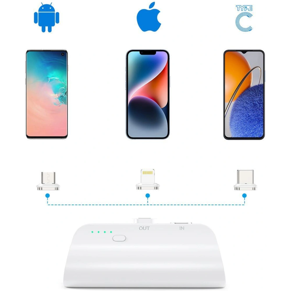 Hurtownia GSM - Mini powerbank Choetech B660 3000mAh USB-C/microUSB/Lightning bílý - CHT169 - {ean13} - Hurt