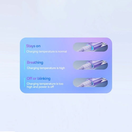 Kabel Baseus Explorer Series USB-A/Lightning 1m 2.4A (biały)