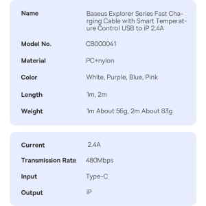 Hurtownia GSM - Kabel Baseus Explorer Series USB-A/Lightning 1m 2.4A (biały) - BSU4360 - {ean13} - Hurt
