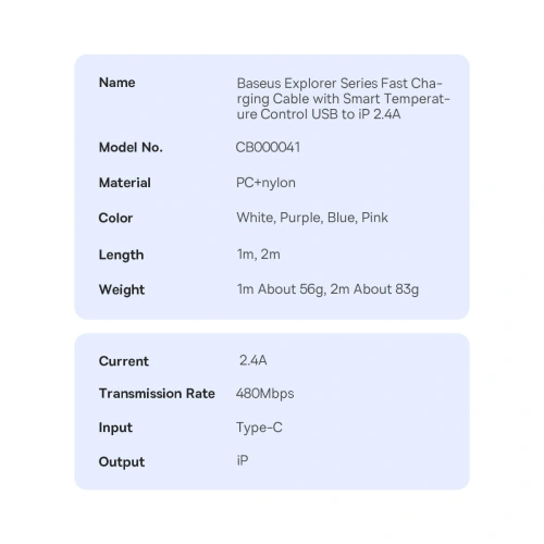 Kabel Baseus Explorer Series USB-A/Lightning 1m 2.4A (biały)