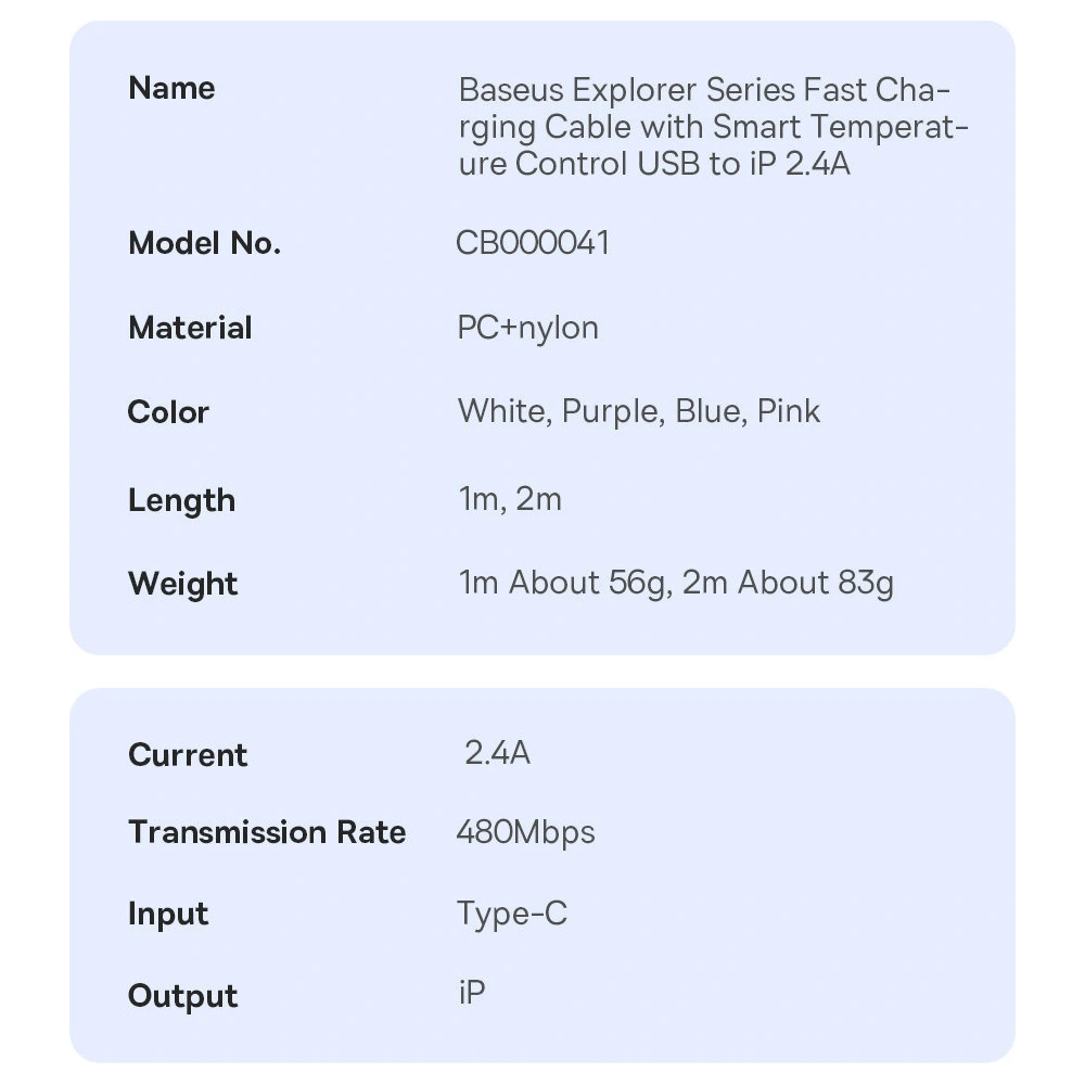 Hurtownia GSM - Kabel Baseus Explorer Series USB-A/Lightning 1m 2.4A (bílý) - BSU4360 - {ean13} - Hurt