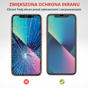 Hurtownia GSM - Mattfolie GrizzGlass PaperScreen für Nokia C110 - GRZ5065 - {ean13} - Hurt