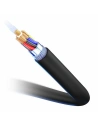 Hurtownia GSM - Kabel 3MK Hyper ThunderBolt USB-C/USB-C 1m 240W 5A - 3MK4965 - {ean13} - Hurt