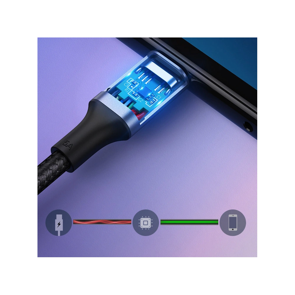 Hurtownia GSM - Cablu UGREEN US316 USB-C/USB-C 100W PD QC FCP 5A 3m gri - UGR1661 - {ean13} - Hurt