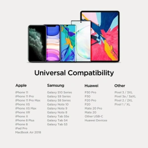 Hurtownia GSM - Auto nabíječka Spigen SteadiBoost F31QC 2-portová nabíječka do auta PD 27W QC 3.0 černá - SPN2893 - {ean13} - Hurt