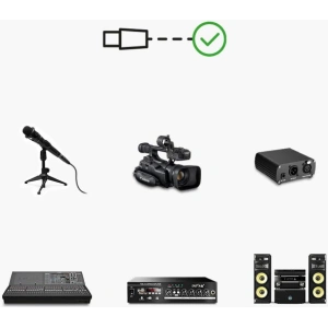 Hurtownia GSM - UGREEN AV130 XLR/XLR 2m hosszabbító kábel - UGR1663 - {ean13} - Hurt