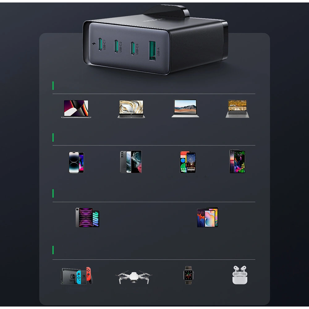 Hurtownia GSM - Síťová nabíječka GaN Joyroom JR-TCG05EU 3x USB-C/USB-A 140W černá + kabel USB-C/USB-C 240W 1.2m - JYR775 - {ean13} - Hurt