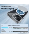 Hurtownia GSM - Etui ESR Classic Kickstand Halolock Magsafe Apple iPhone 15 transparent - ESR678 - {ean13} - Hurt