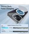 Hurtownia GSM - Etui ESR Classic Kickstand Halolock Magsafe Apple iPhone 15 Plus / 14 Plus transparent - ESR680 - {ean13} - Hurt
