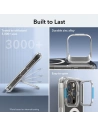 Hurtownia GSM - Etui ESR Classic Kickstand Halolock Magsafe Apple iPhone 15 Pro clear - ESR682 - {ean13} - Hurt