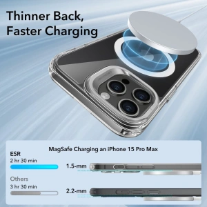 Wholesale ESR Classic Kickstand Halolock Magsafe Apple iPhone 15 Pro Max clear - ESR684 - {ean13} - Hurt