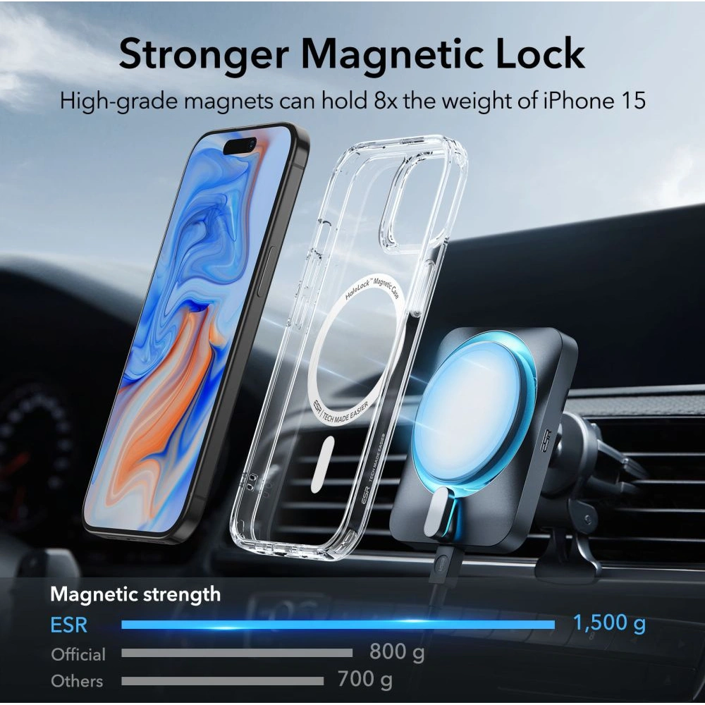 Hurtownia GSM - Etui ESR Classic Hybrid HaloLock Magsafe Apple iPhone 15 Clear - ESR686 - {ean13} - Hurt