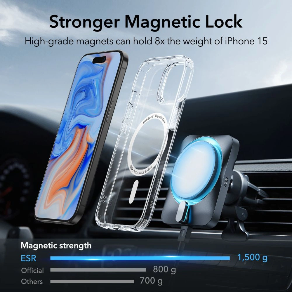 Hurtownia GSM - Etui ESR Classic Hybrid HaloLock Magsafe Apple iPhone 15 Plus / 14 Plus Clear - ESR689 - {ean13} - Hurt